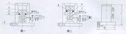 QJQ4型振动器参数表
