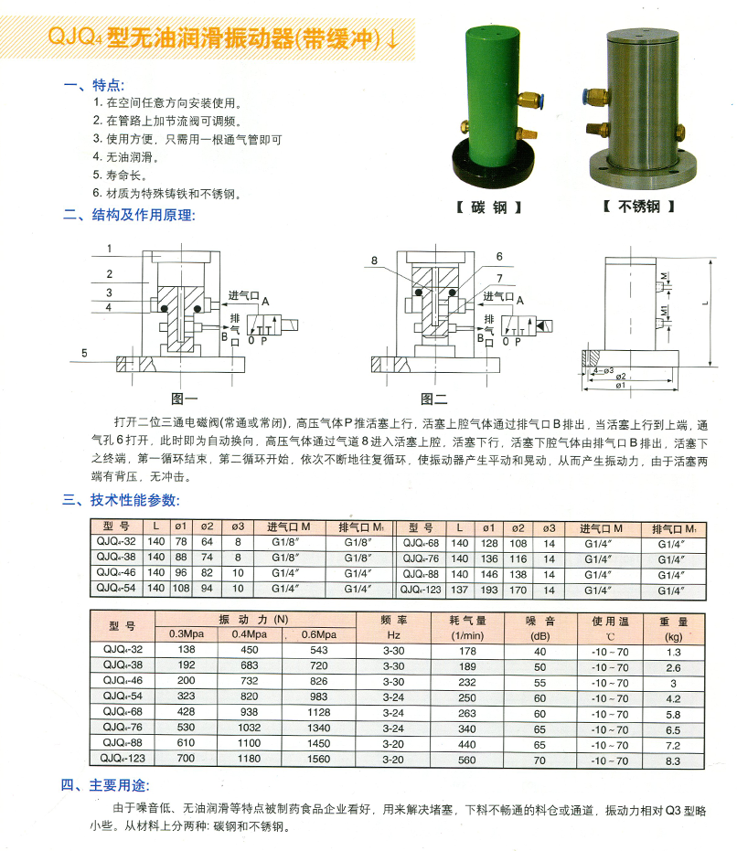 QJQ4-68振动器参数说明